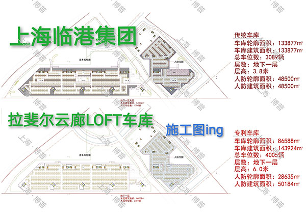 合肥G60科创云廊LOFT专利车库（上海博普授权）