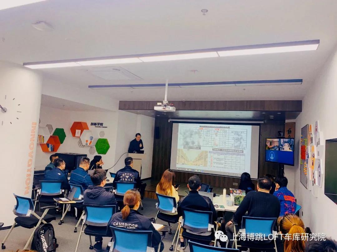 合肥【上海博普】董事长初光先生受邀前往世茂集团进行“Loft车库专题会”授课演讲